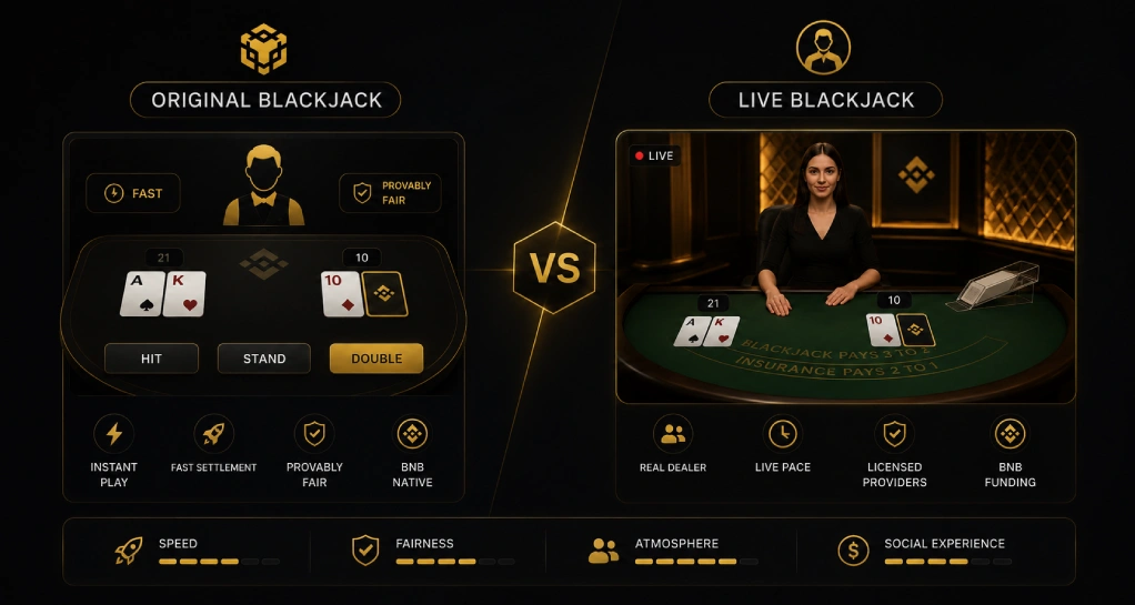 Comparison of original BNB blackjack and live dealer blackjack showing virtual dealer speed versus live table gameplay